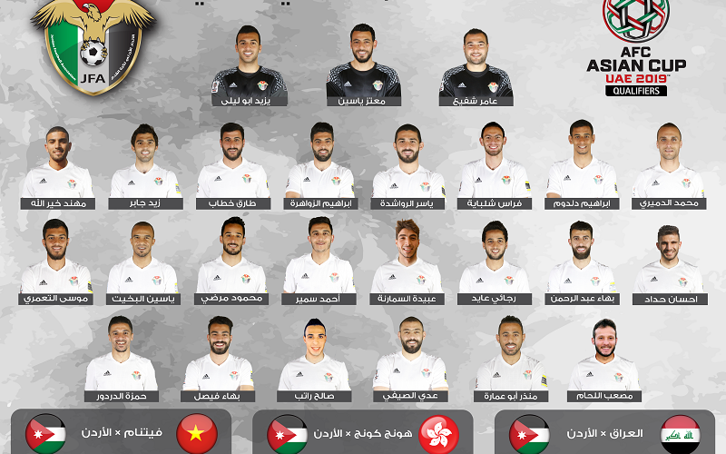 المسفر يعلن تشكيلة المنتخب الوطني لكرة القدم