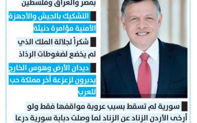 سؤال "الرأي" ومدى المهنية الإعلامية