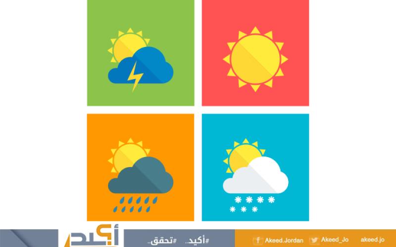 وسائل إعلام تبالغ وتهول في عرض نشرة "حالة الطقس"