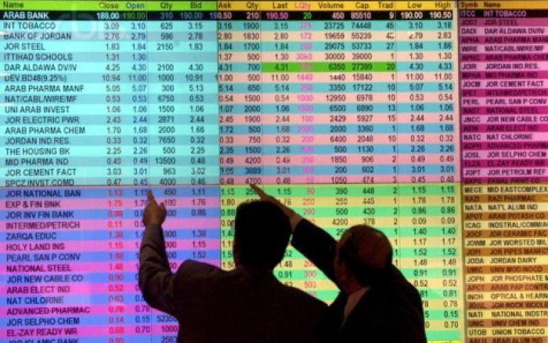 بورصة عمان وأزمة الرهن العقاري